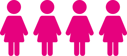 Transvaginal ultrasound